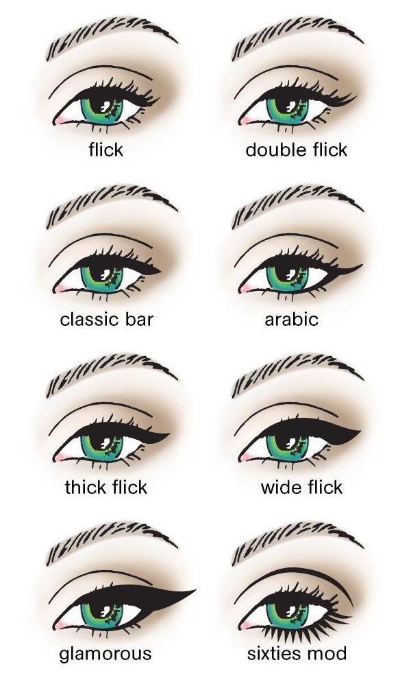 Different Eyeliner Styles